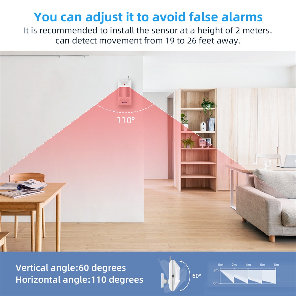 KERUI Wireless PIR Motion Sens - đánh giá và giá Home Security Ultimate