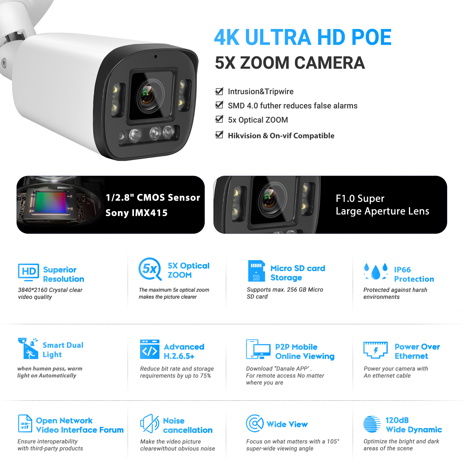 VIKYLIN 8MP 5X Zoom Bullet IP  - đánh giá và giá Home Security Hikvision