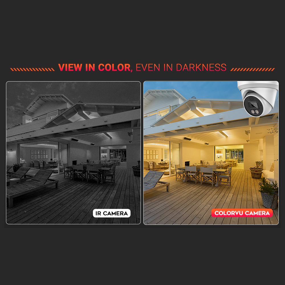 Vikylin 4K 8MP Alarm Full Colo - đánh giá và giá Home Security Images