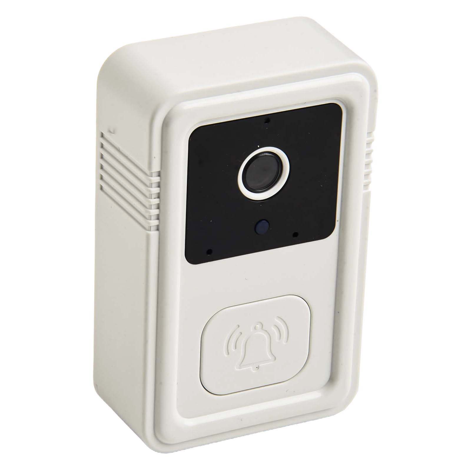 For KEMENT For Smart Homes Sma - đánh giá và giá Home Security Images