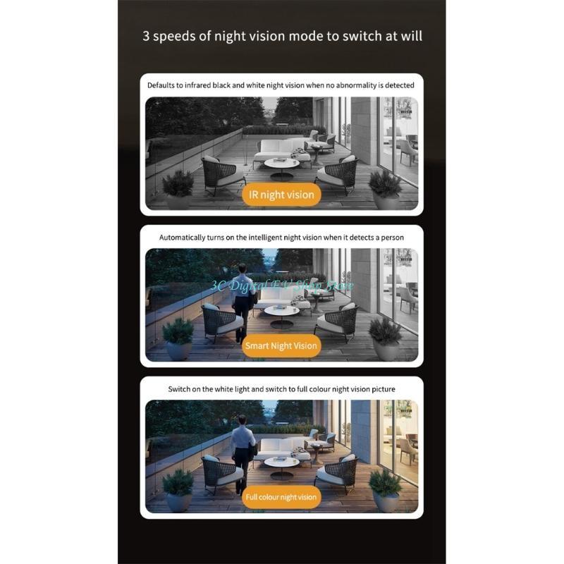 E74D 1080P WiFi Camera an ninh - đánh giá và giá Home Security Images