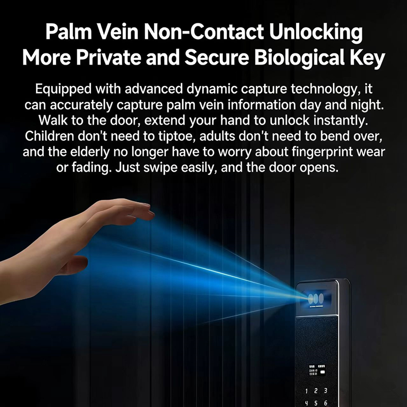 Sharp S5-FV Fully Automatic Sm - đánh giá và giá Home Security With Camera