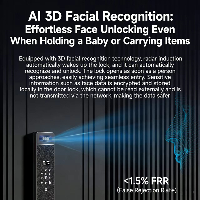 Sharp S5-FV Fully Automatic Sm - đánh giá và giá Home Security With Camera