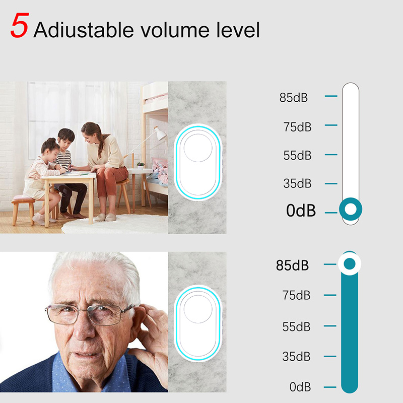 Wireless Doorbell IP67 Waterpr - đánh giá và giá Home Security Product