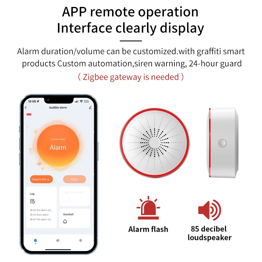 Tuya WiFi ZigBee Smart Alarm S - đánh giá và giá Home Security Ultimate