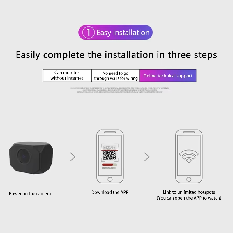 Lenovo Wireless Camera 4K Surv - đánh giá và giá Home Security With Camera
