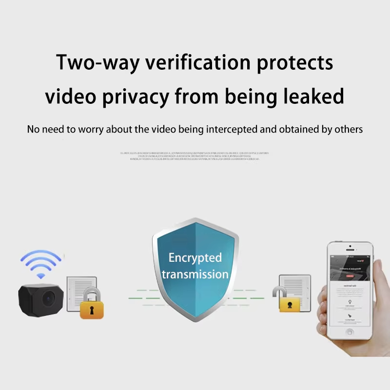 Lenovo Wireless Camera 4K Surv - đánh giá và giá Home Security With Camera
