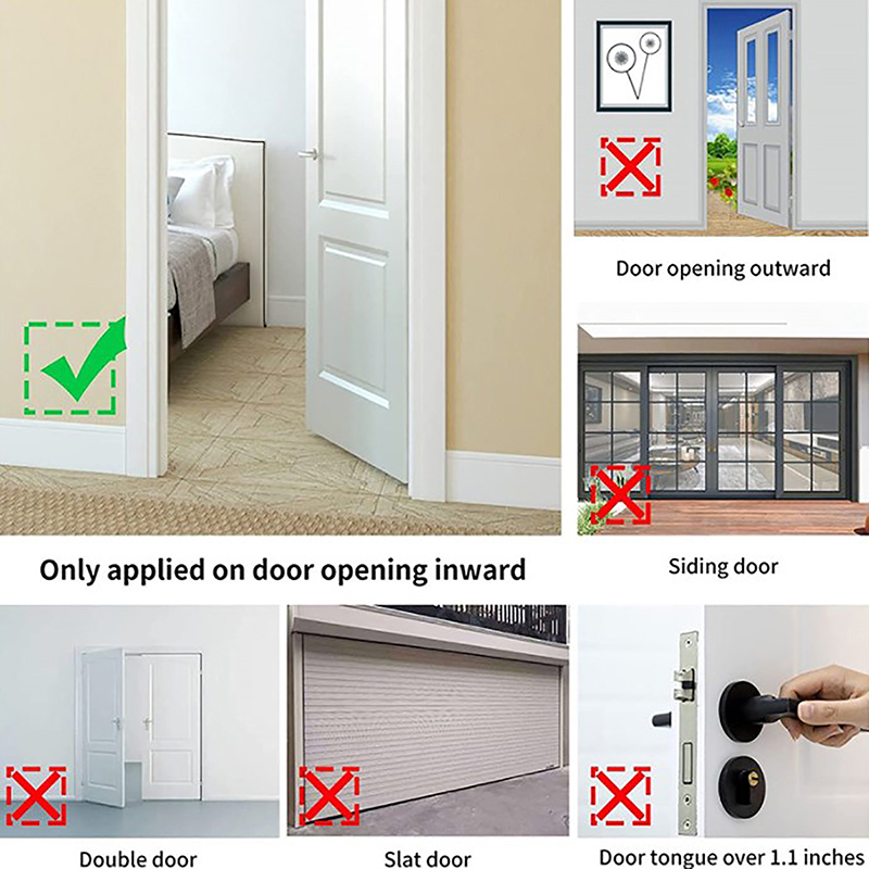 Door Lock Security for Travel  - đánh giá và giá Home Security Jammers