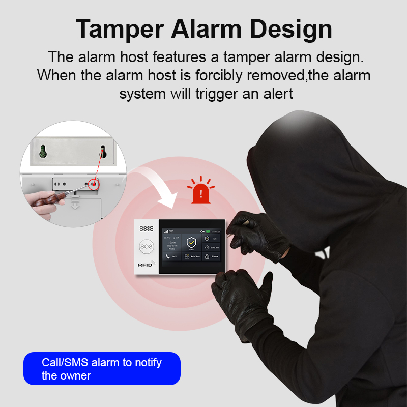 PGST PG-107 Tuya Không Dây WIF - đánh giá và giá Home Security Ultimate