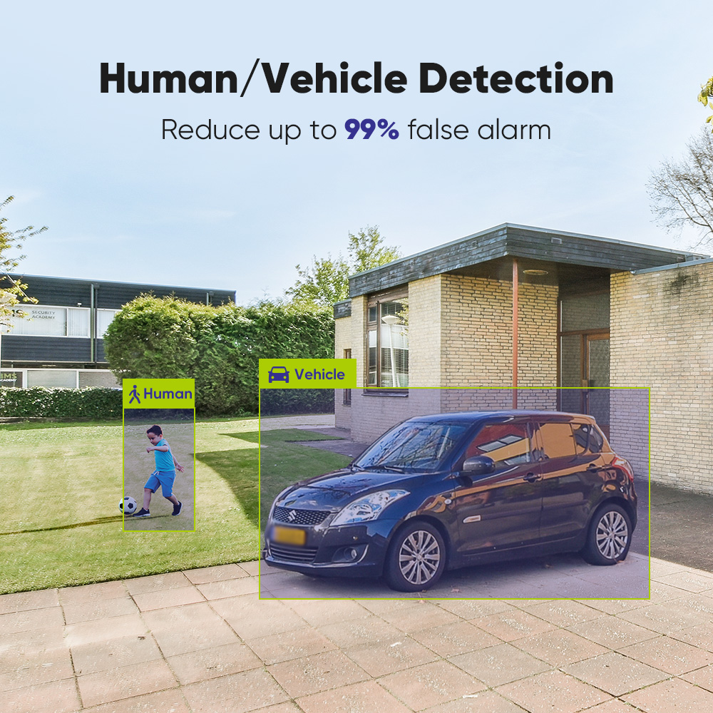 SANNCE 1080P Security Camera S - đánh giá và giá Home Security Cameras Outdoor