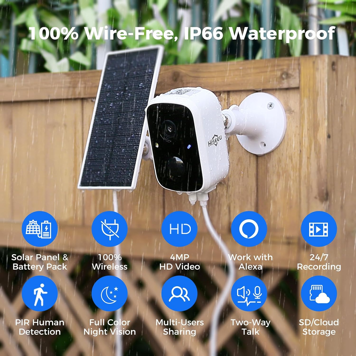 Solar Security Cameras Wireles - đánh giá và giá Home Security Images