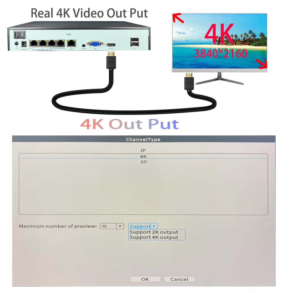 4K 10CH NVR 4/8Port POE For 8M - đánh giá và giá Home Security With Camera