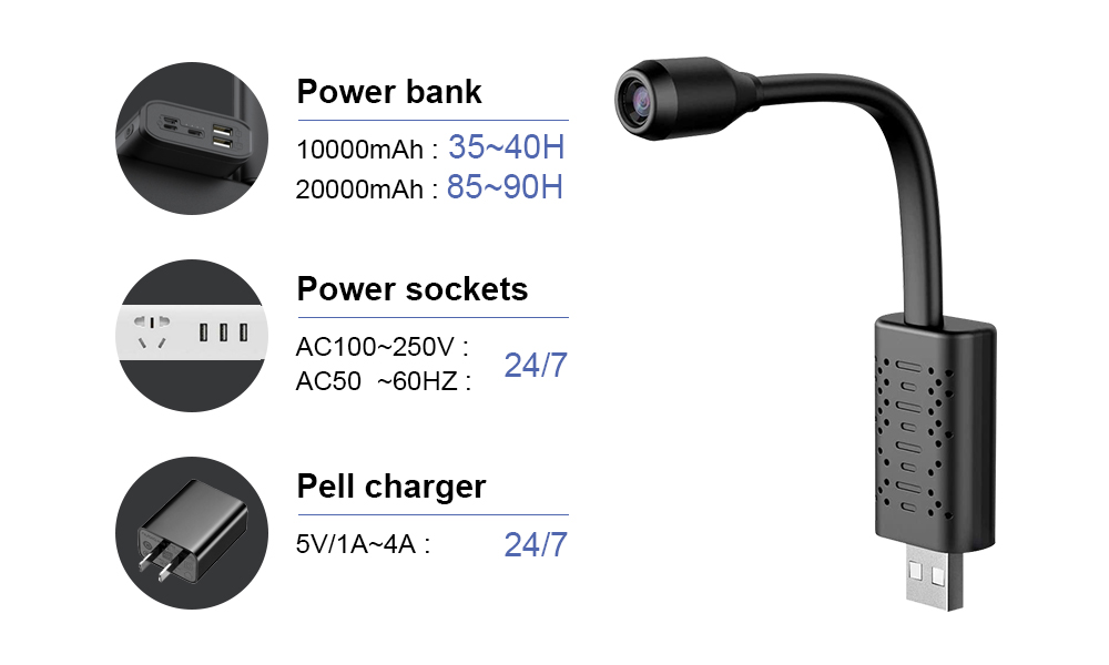 V380 Mini Wireless Wifi Camera - đánh giá và giá Home Security With Camera